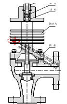 ZDSJ電動角式調(diào)節(jié)閥高溫型結(jié)構(gòu)圖 電動角式調(diào)節(jié)閥